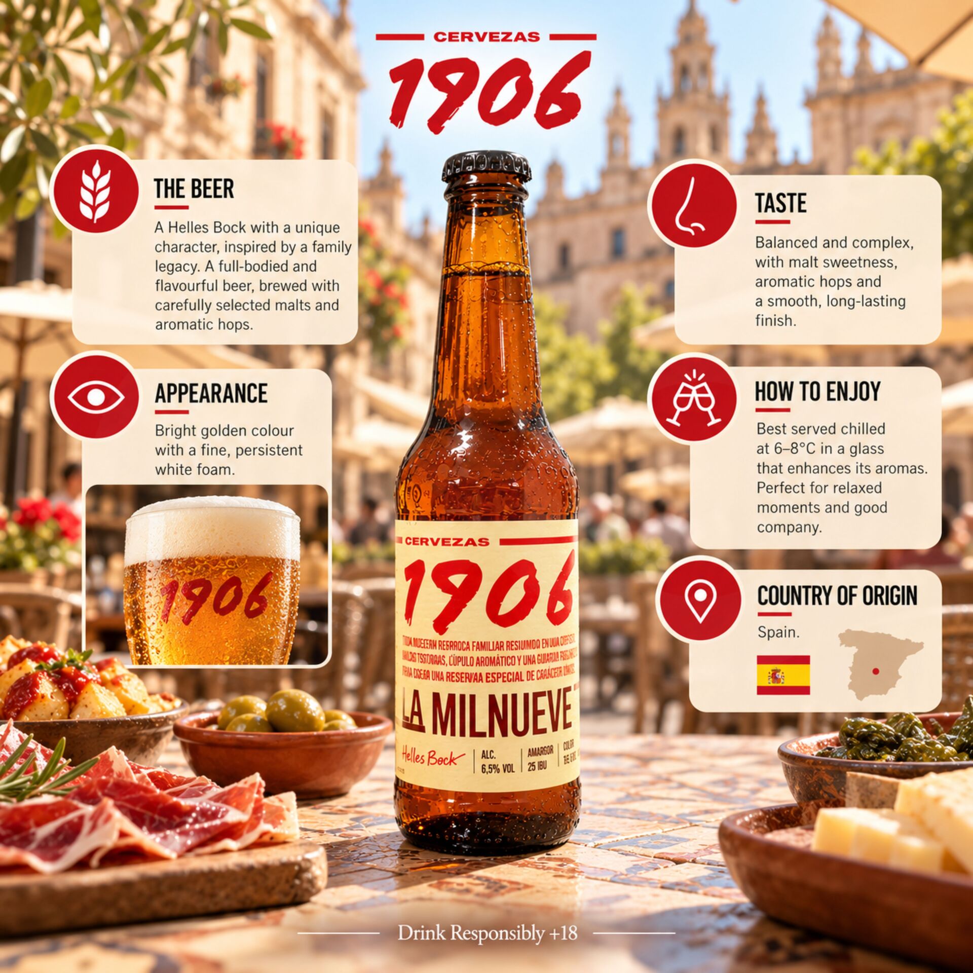 1906® La Milnueve 330ml