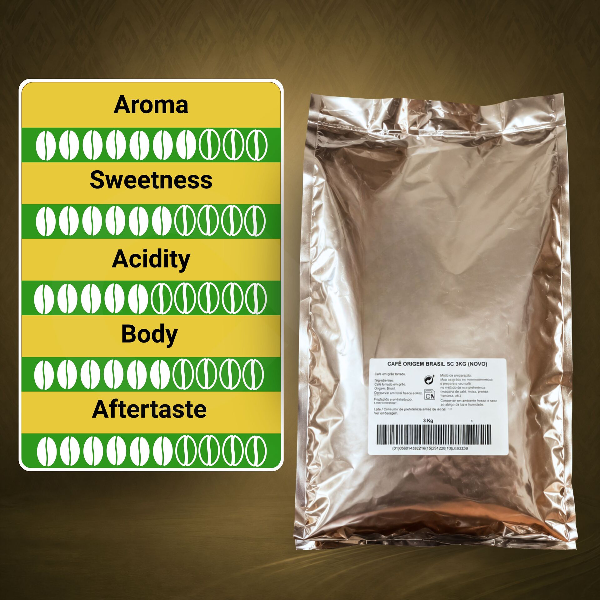 DELTA CAFÉS® Brazil Kaffeebohnen 3kg