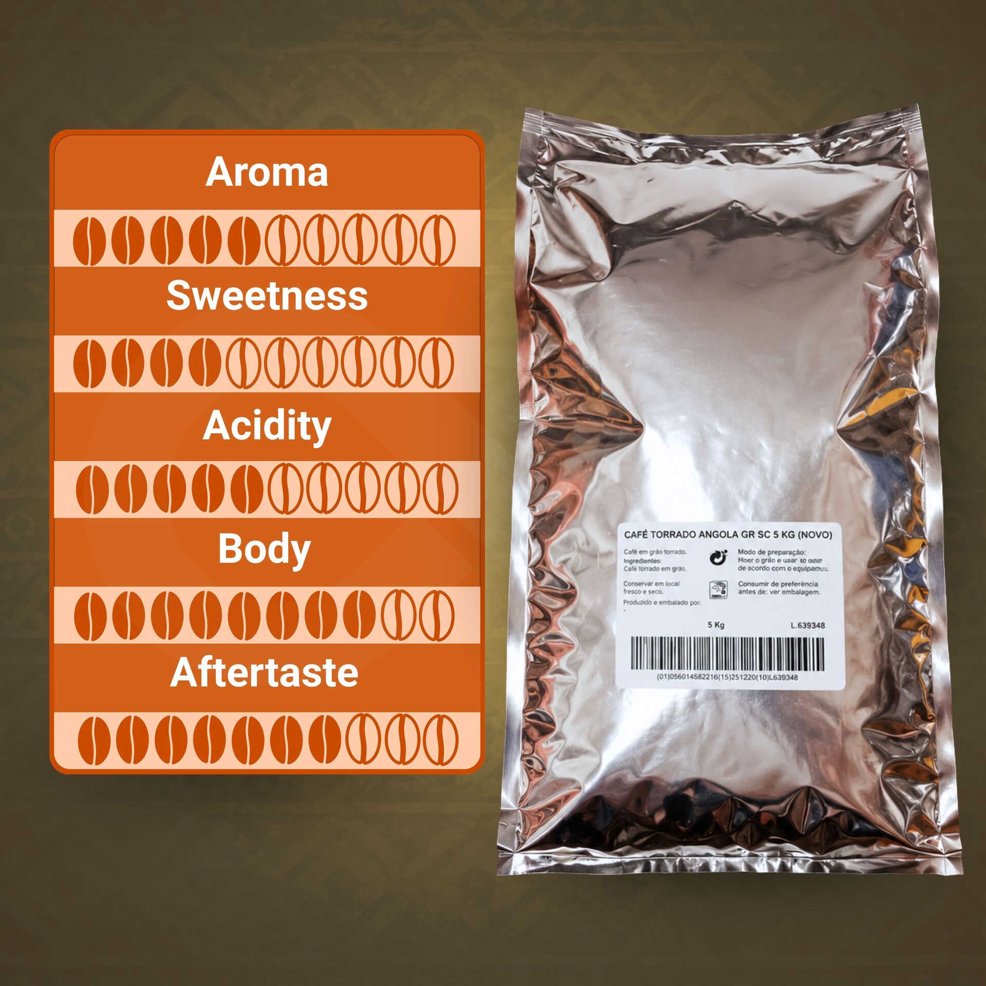 DELTA CAFÉS® Angola Café en Grains 5kg
