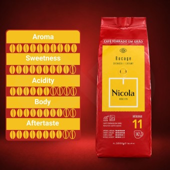 NICOLA� Caf� en Grano Bocage 1kg