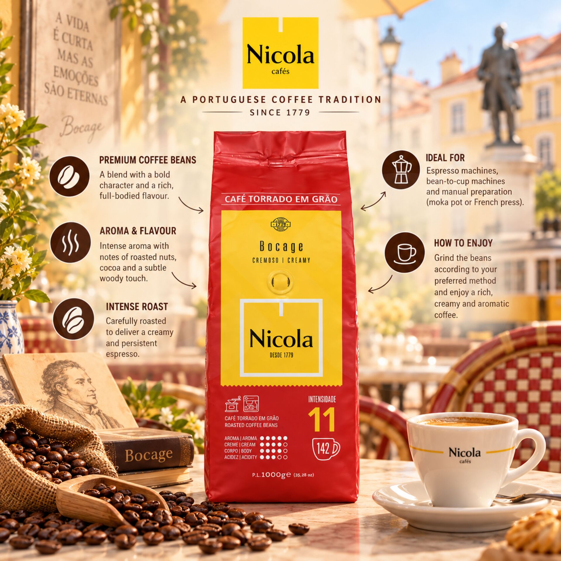 NICOLA® Café en Grano Bocage 1kg