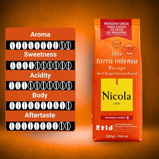 NICOLA® Café Moído Bocage Torra Intensa 250g